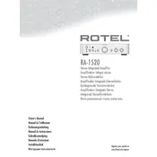 Rotel RA-1520 Amplifier manual cover