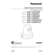 Panasonic AW-UE80WP manual cover