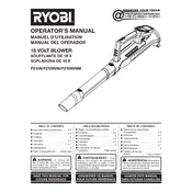 Ryobi P2109 Blower manual cover