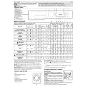 Hotpoint ActiveCare NDD 10726 DA UK Washer Dryer