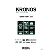 KORG KRONOS Gold