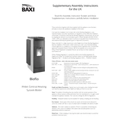 Baxi 12 kW Granite Bioflo Renewables