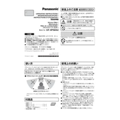 Panasonic CF-VPS05U manual cover