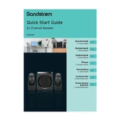 Sandstrom SANDAIR manual cover