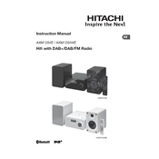 Hitachi AXM1204E manual cover