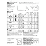 Indesit Ecotime IWDC 65125 UK N Washer Dryer