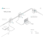 tp-link TL-PA7010 KIT manual cover