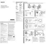 Sony MDR-RF995RK manual cover