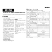 Denon AVC-A1SE manual cover