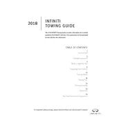 Infiniti Q50 Hybrid 2018 Sedan