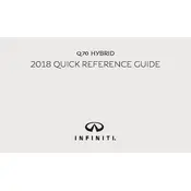 Infiniti Q70 Hybrid 2018 Sedan