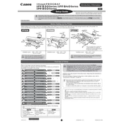 Canon imagePROGRAF iPF830 Series