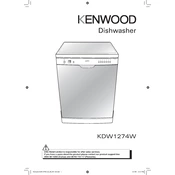 Kenwood KDW1274W manual cover