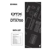 Yamaha DTX700 Module