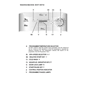 Candy EVOT 10071D-S manual cover