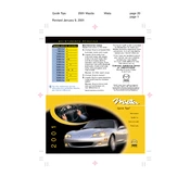 Mazda MX-5 Miata 2001 manual cover