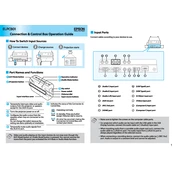 Epson ELPCB01 manual cover