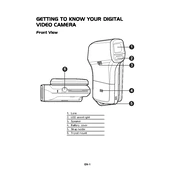 Hitachi DZ-HV564E manual cover