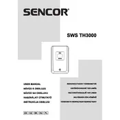 Sencor SWS TH3000 Sensor manual cover