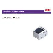 Oki C824 Printer manual cover