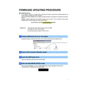 Yamaha RX-A2020 Firmware manual cover