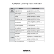 Sena RC3 manual cover