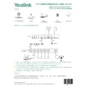 Yealink VC800, VCC22