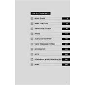 Toyota Sequoia 2013 SUV