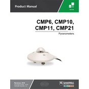 Campbell Scientific CMP6 Pyranometer manual cover