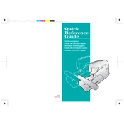 Brother Innov-is 1000