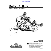 Kubota RC2512 Cutter manual cover