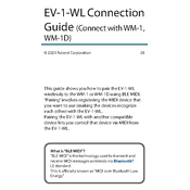 Boss EV-1-WL WM-1 WM-1D manual cover