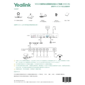 Yealink VC800, VCC22