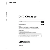 Sony DVX-100