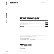 Sony DVX-100