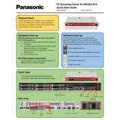 Panasonic AJ-SRK001-4CH manual cover