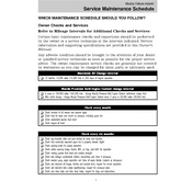 Mazda Tribute HEV 2008 manual cover