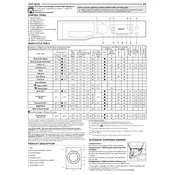 Hotpoint ActiveCare NDD 9636 DA UK Washer Dryer