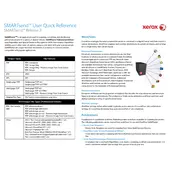 Xerox SMARTsend Release 3 Software