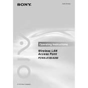 Sony PCWA-A100 manual cover