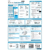 Canon PowerShot S1 IS