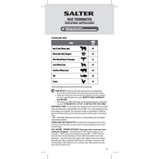 Salter 512 SSCR Analogue Meat Thermometer manual cover