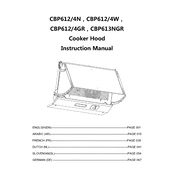 Candy CBP612 4GR manual cover