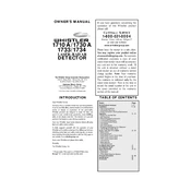 Whistler 1710A Laser Radar Detector manual cover