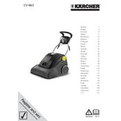 Karcher CV 66 2 manual cover