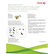 Xerox Secure Access Unified ID System Ver.1.6 Software