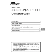 Nikon Coolpix P1000 manual cover