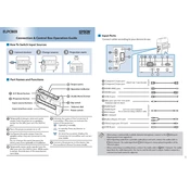 Epson ELPCB03 manual cover