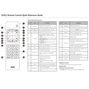 Yealink VC500, VCR11 manual cover