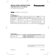 Panasonic Type U1,K1,T1,F1 manual cover